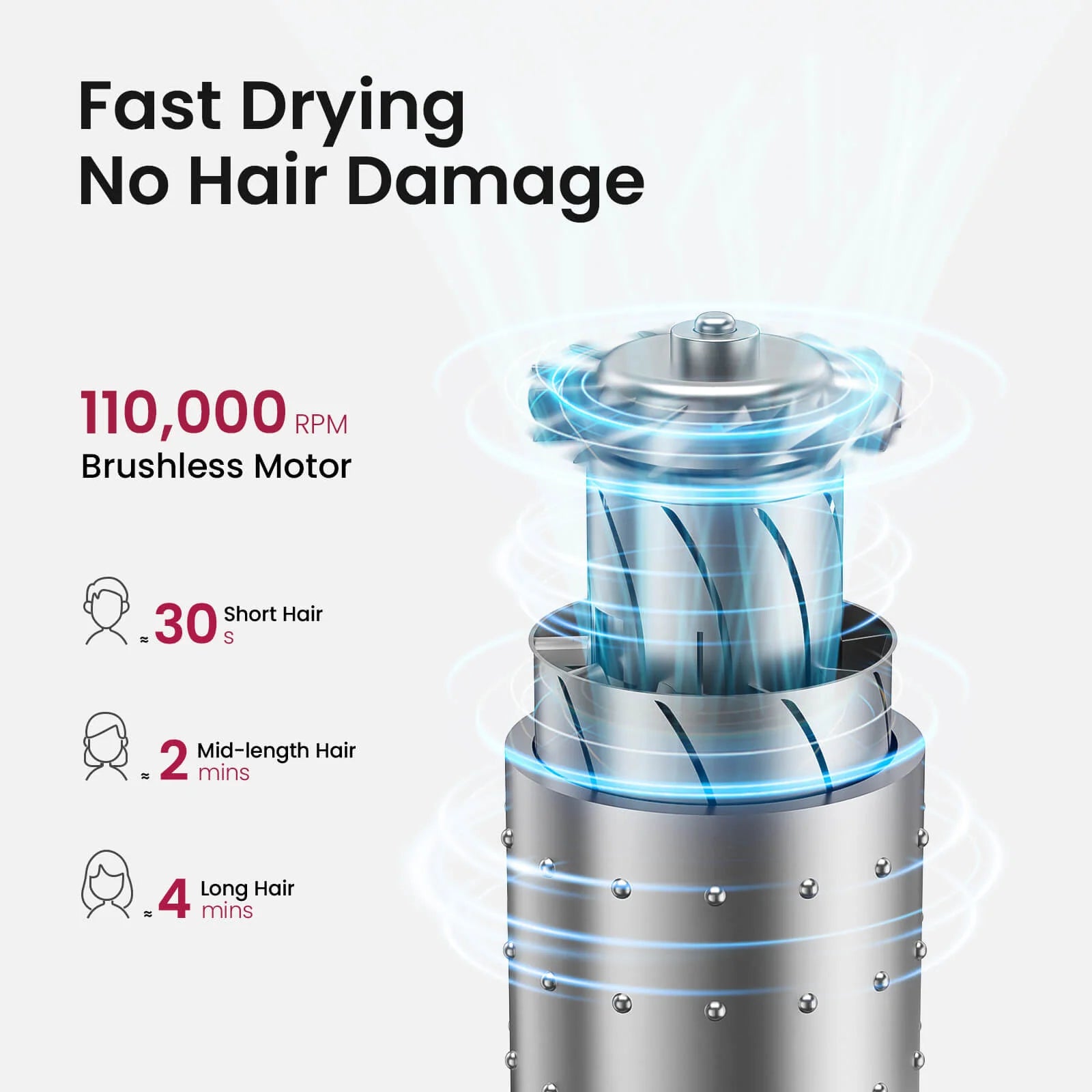 SuperMini 110000 RPMHigh-Speed Hair Dryer,Innovatively Palm-Sized