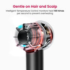SuperFlowl High SpeedHair Dryer